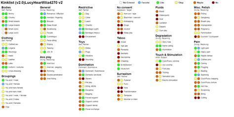 kinklist v2